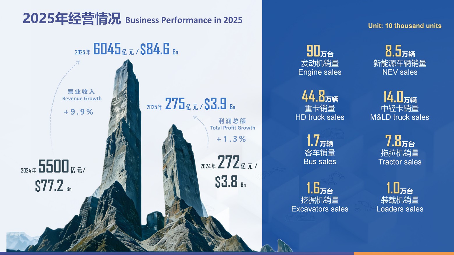 welcometo欢迎光临888集团(中国)有限公司